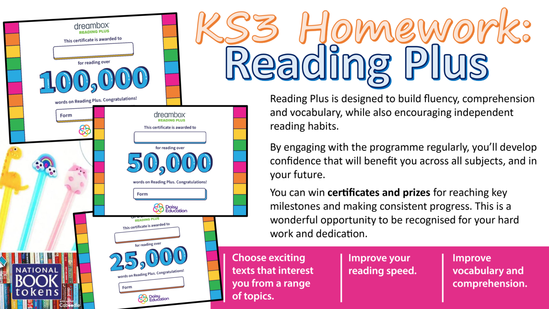 Reading Plus Web Page